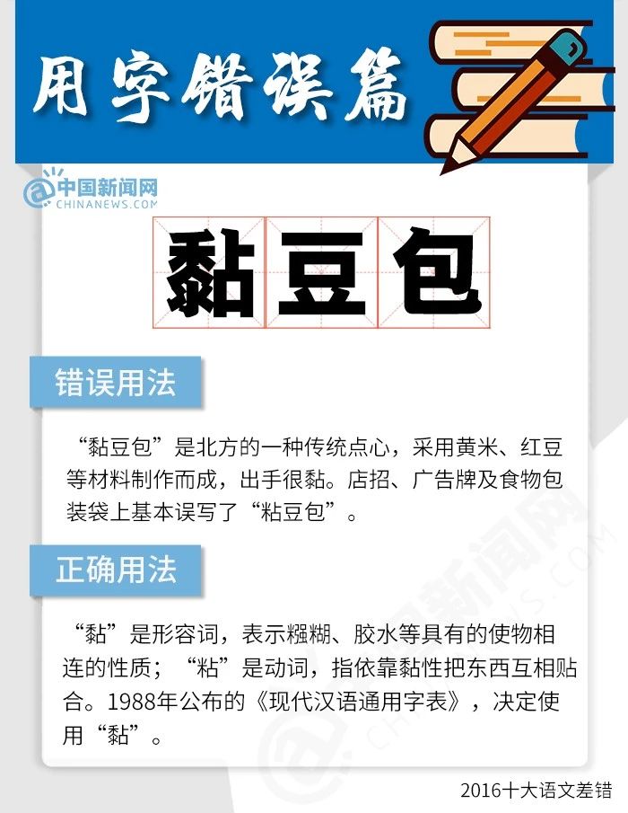 最近十年间这些字最容易写错，你写对了吗？684 / 作者:花开似花落、 / 帖子ID:266898
