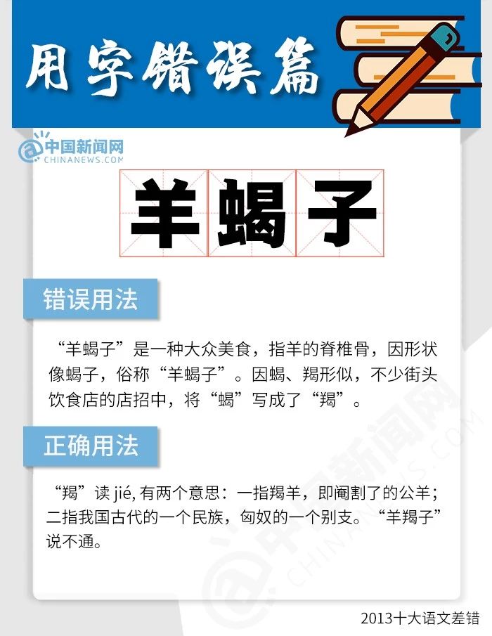 最近十年间这些字最容易写错，你写对了吗？133 / 作者:花开似花落、 / 帖子ID:266898