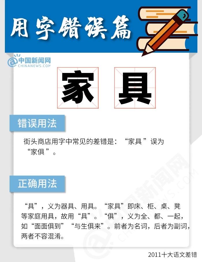 最近十年间这些字最容易写错，你写对了吗？429 / 作者:花开似花落、 / 帖子ID:266898