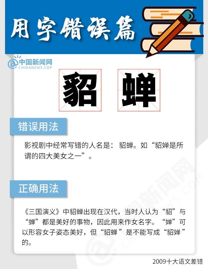 最近十年间这些字最容易写错，你写对了吗？298 / 作者:花开似花落、 / 帖子ID:266898