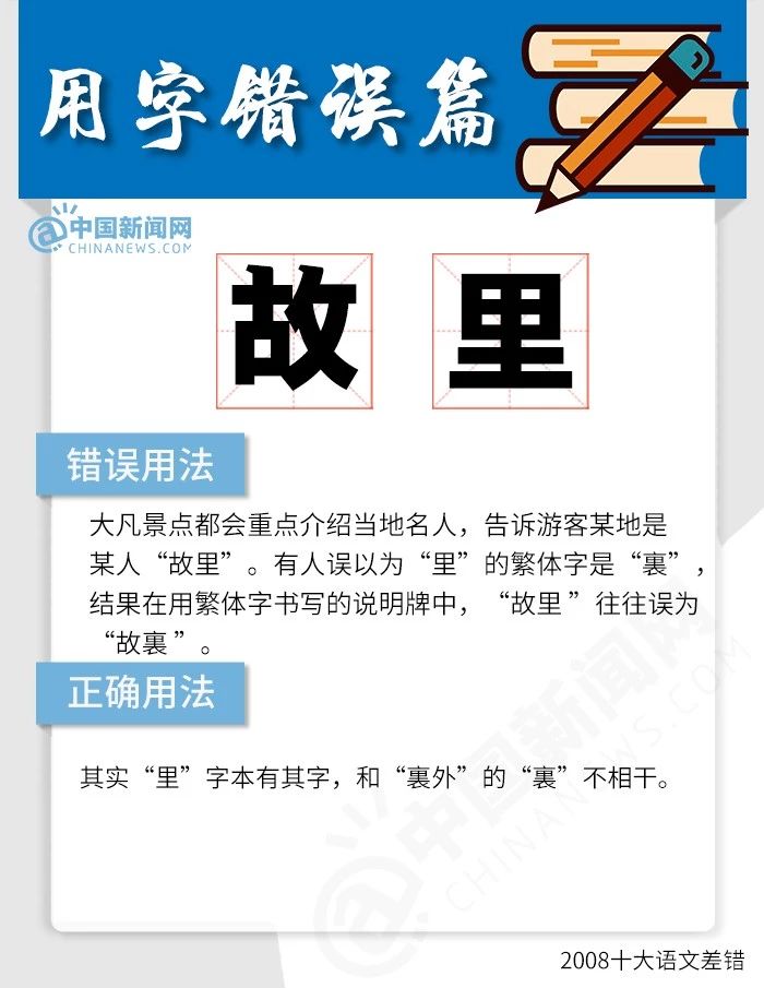 最近十年间这些字最容易写错，你写对了吗？456 / 作者:花开似花落、 / 帖子ID:266898