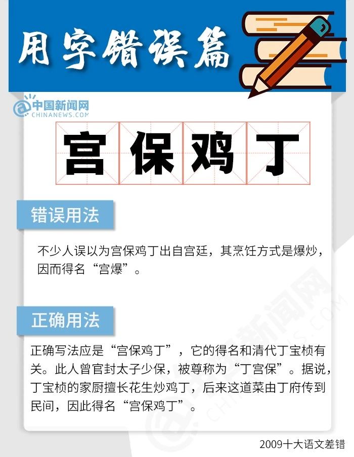 最近十年间这些字最容易写错，你写对了吗？702 / 作者:花开似花落、 / 帖子ID:266898