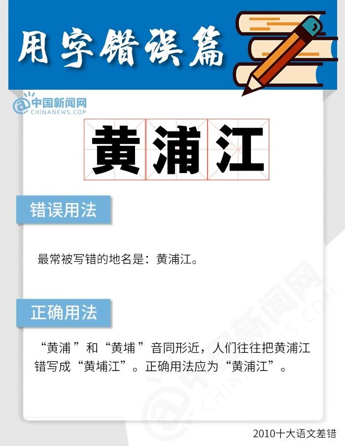 最近十年间这些字最容易写错，你写对了吗？933 / 作者:花开似花落、 / 帖子ID:266898