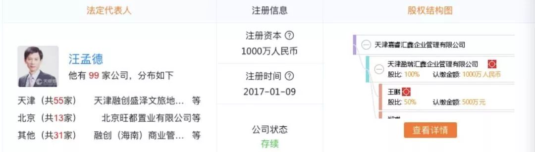 近5万围观，贾跃亭北京最值钱的“房子”7折甩卖，结果…403 / 作者:花开似花落、 / 帖子ID:266995
