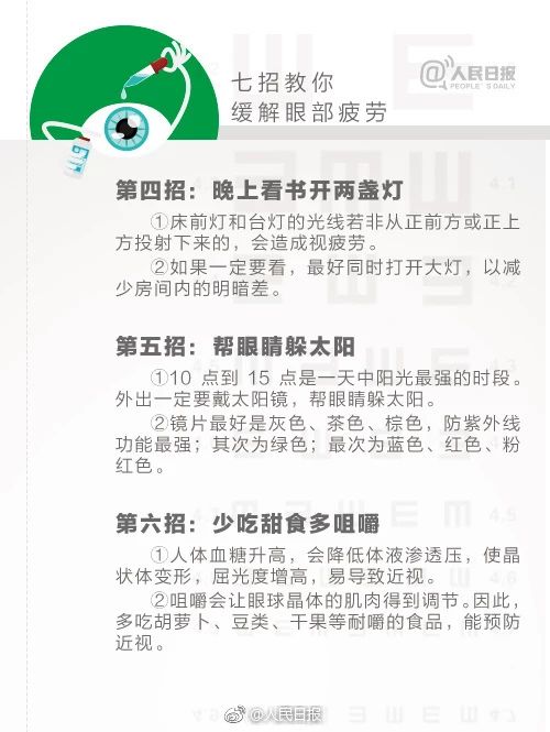 急死！11岁男孩视力竟不如中老年人！只因晚上常干这件事……782 / 作者:喊我不要脸 / 帖子ID:267083