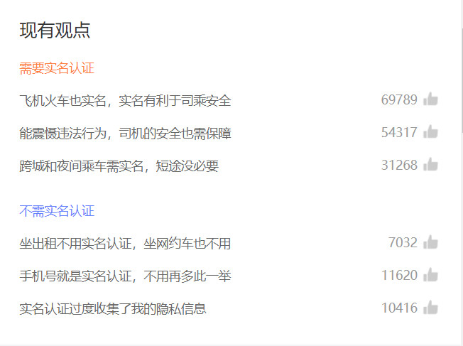 有人可能无法用滴滴了？这两个新“动作”让网友吵翻！926 / 作者:流浪者 / 帖子ID:267183