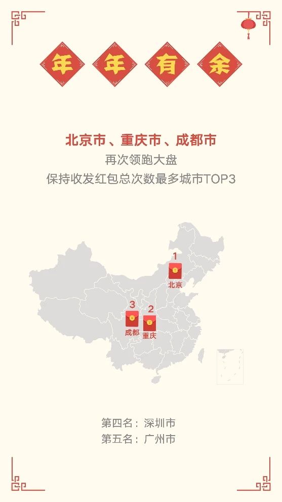 微信红包和转账都崩了？腾讯说...919 / 作者:茶江余晖 / 帖子ID:267327