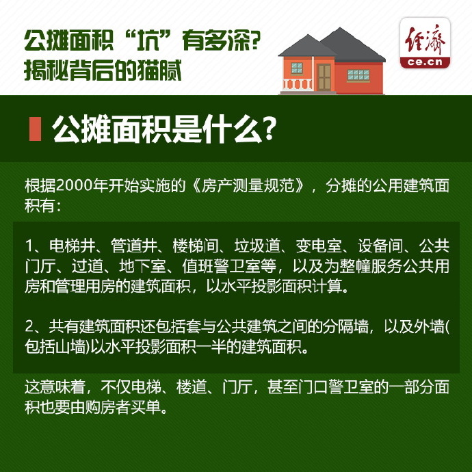 别了，公摊！住建部新规：买房按套内面积算！476 / 作者:单身汉子 / 帖子ID:267459