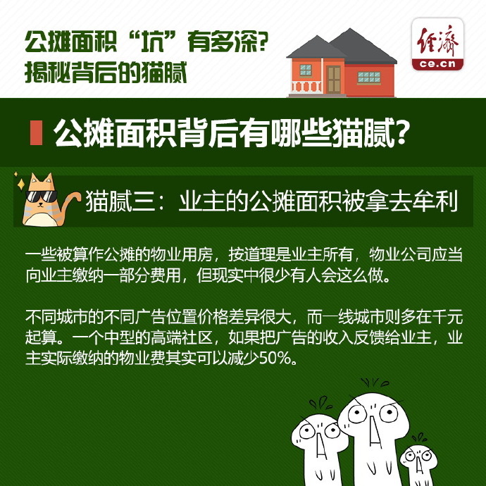 别了，公摊！住建部新规：买房按套内面积算！703 / 作者:单身汉子 / 帖子ID:267459