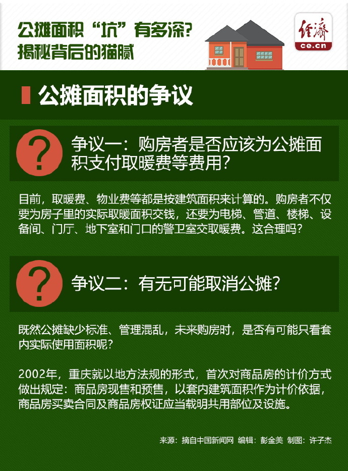别了，公摊！住建部新规：买房按套内面积算！18 / 作者:单身汉子 / 帖子ID:267459