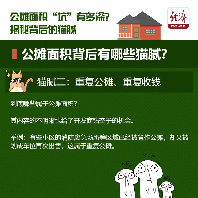 别了，公摊！住建部新规：买房按套内面积算！319 / 作者:单身汉子 / 帖子ID:267459