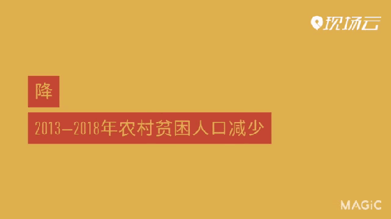 一杯茶的工夫读完6年政府工作报告，AI看出了啥奥妙112 / 作者:狗婆蛇 / 帖子ID:267530