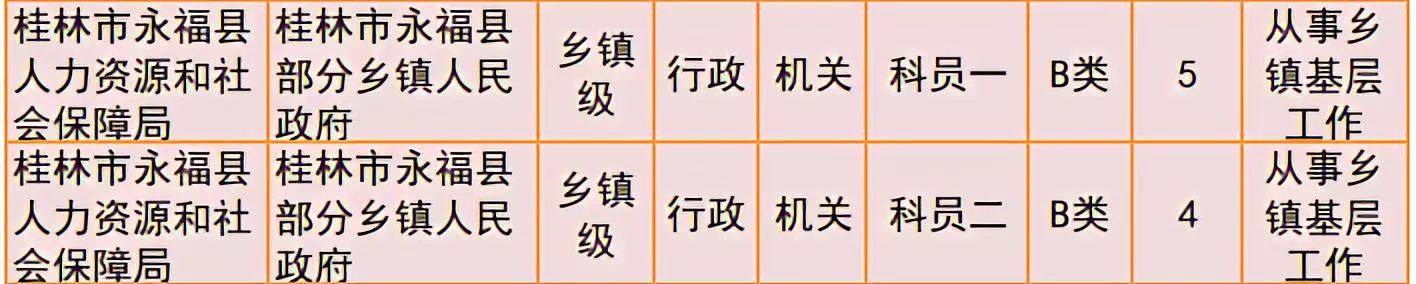 桂林2019年公务员招聘公告发布！恭城有14个职位！343 / 作者:我一俗人 / 帖子ID:267634