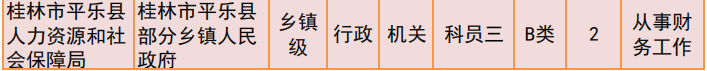 桂林2019年公务员招聘公告发布！恭城有14个职位！230 / 作者:我一俗人 / 帖子ID:267634