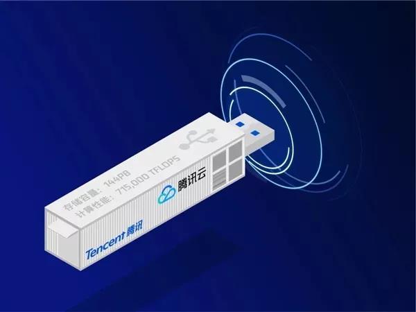 144000TB！腾讯发了个超级“U盘”240 / 作者:登山涉水 / 帖子ID:267835