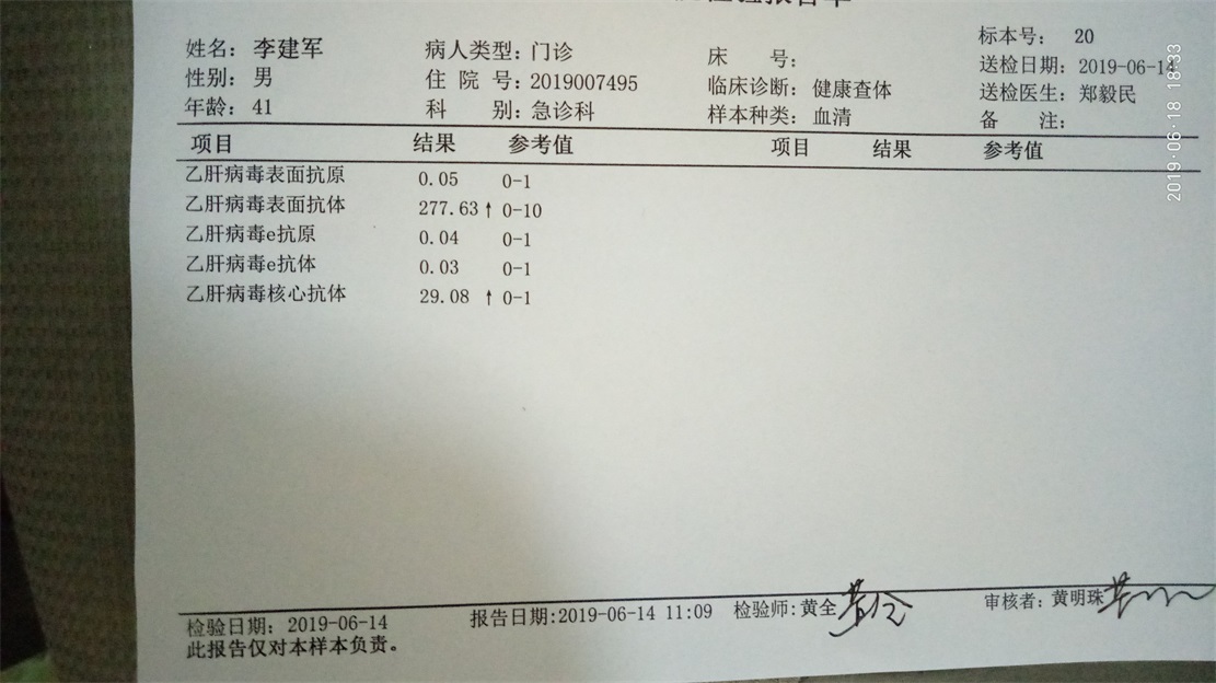 MDG身体检查体检看病笔记2908 / 作者:MDG / 帖子ID:268005