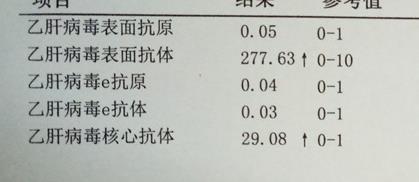 MDG身体检查体检看病笔记2428 / 作者:MDG / 帖子ID:268005