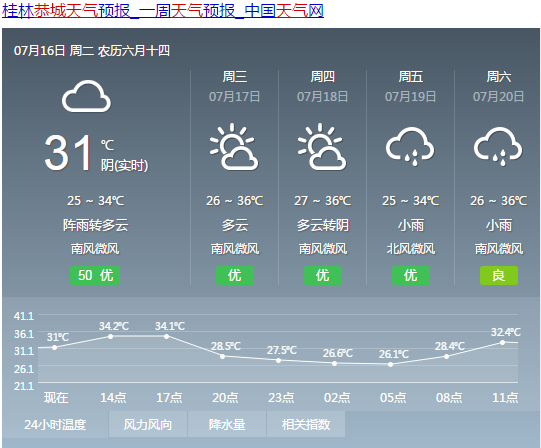 终于出太阳可以晒衣服，晒闭盖了676 / 作者:hoei / 帖子ID:268224