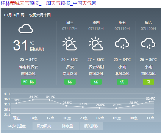 终于出太阳可以晒衣服，晒闭盖了41 / 作者:hoei / 帖子ID:268224