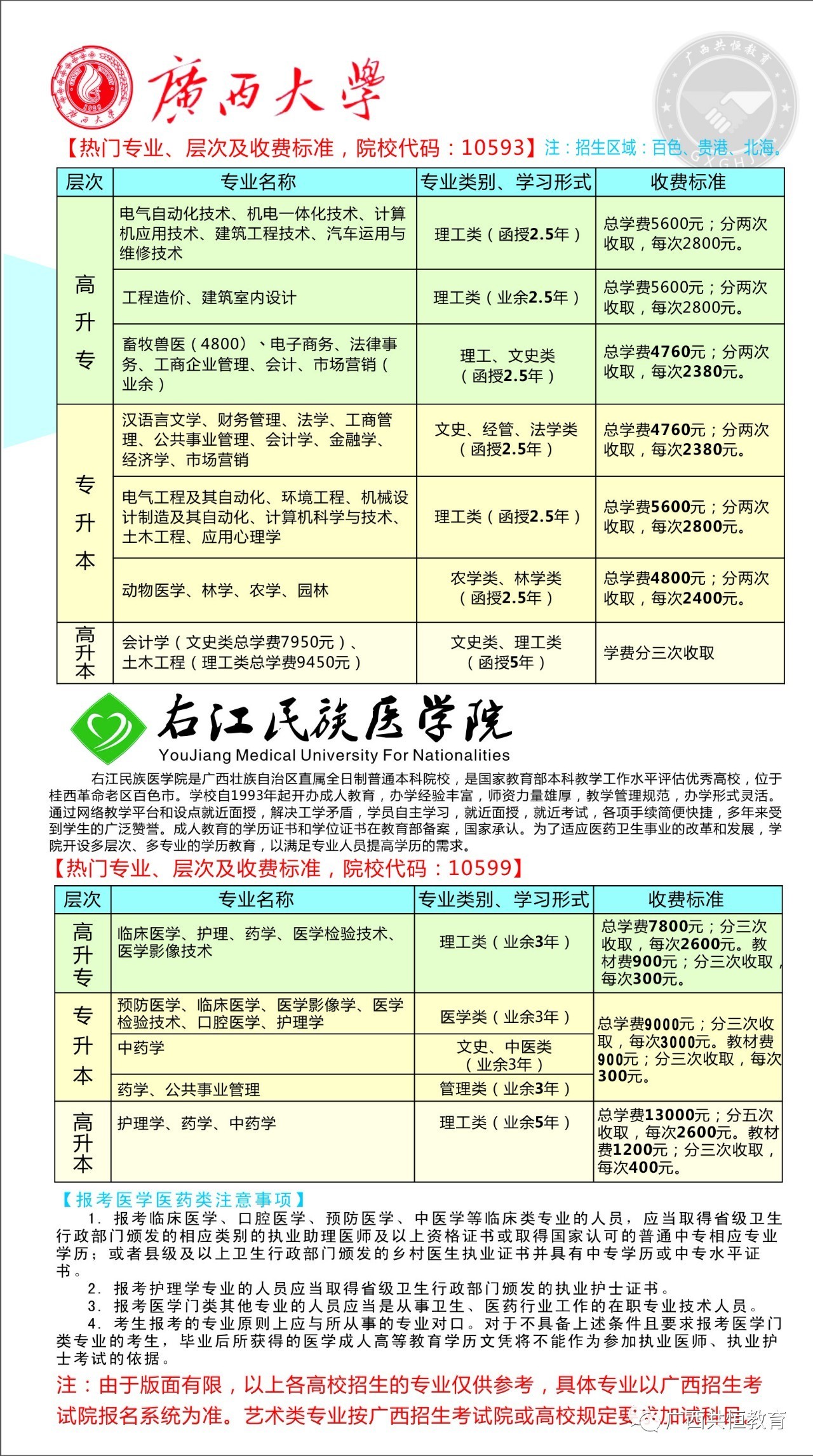 恭城人注意了！明年开始，没有高中毕业证你的学历将永远定格在小学/初/高中！63 / 作者:恭城520小奈姐姐 / 帖子ID:268603