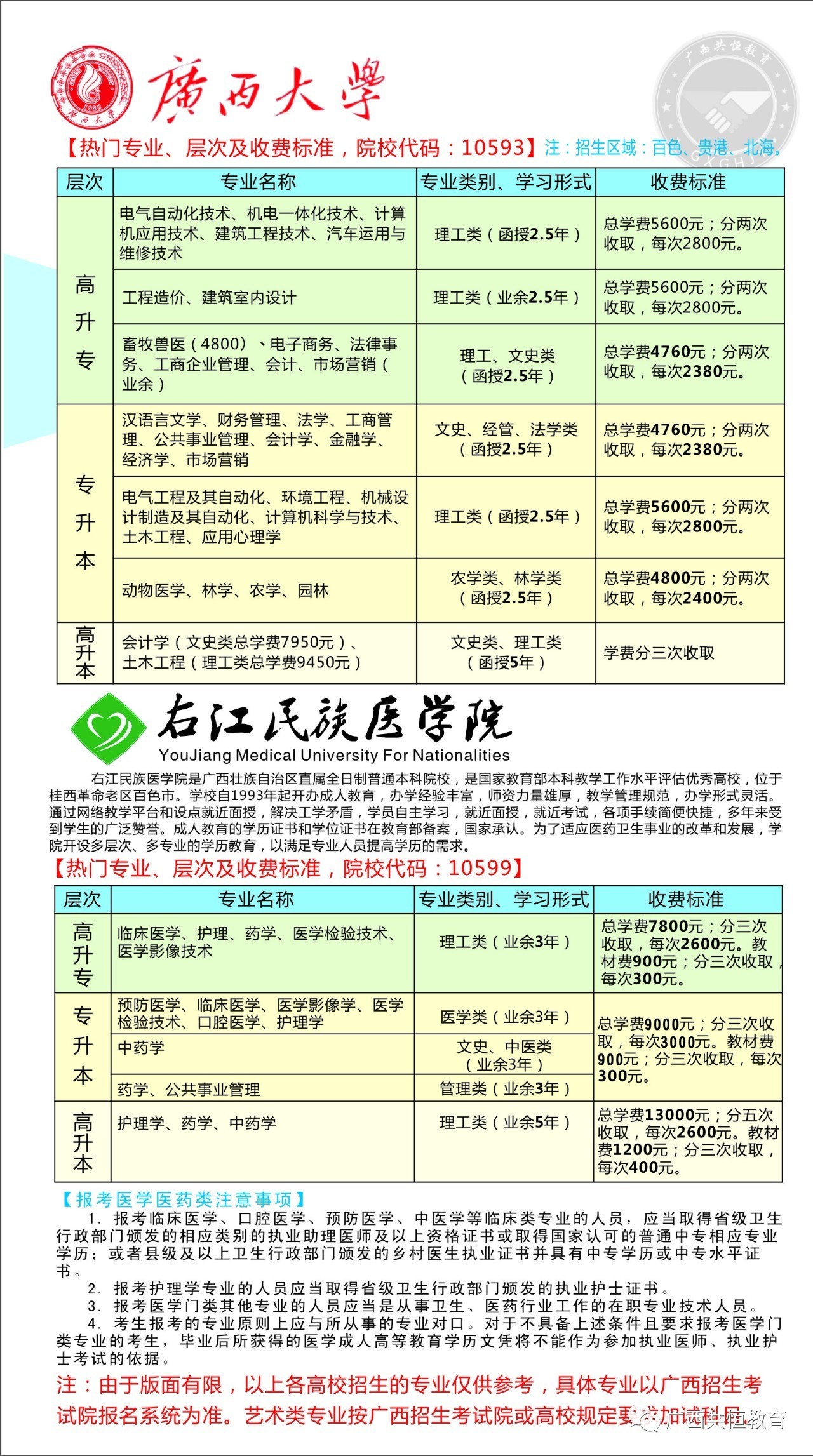 恭城人注意了！明年开始，没有高中毕业证你的学历将永远定格在小学/初/高中！766 / 作者:恭城520小奈姐姐 / 帖子ID:268603