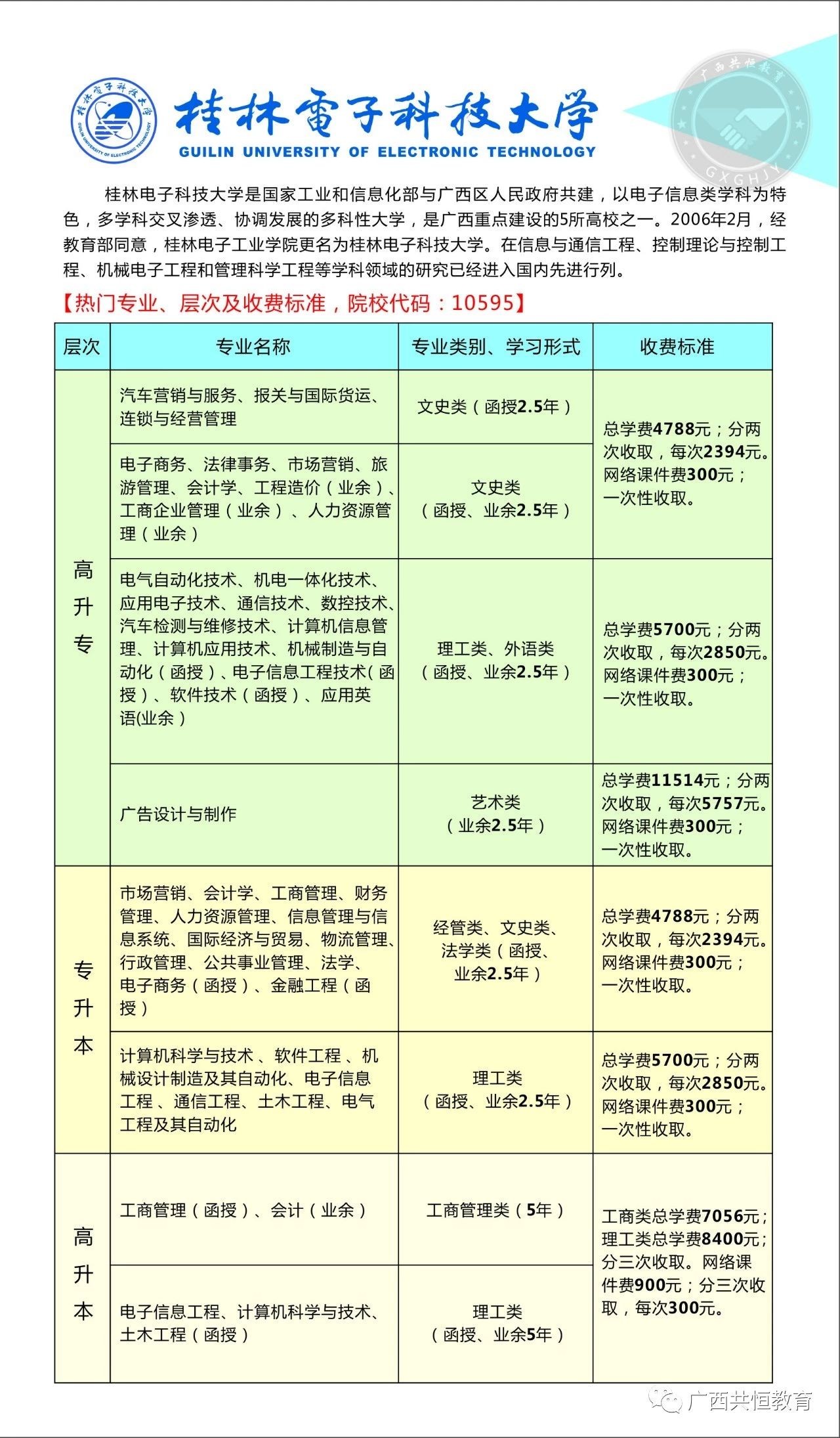 恭城人注意了！明年开始，没有高中毕业证你的学历将永远定格在小学/初/高中！503 / 作者:恭城520小奈姐姐 / 帖子ID:268603