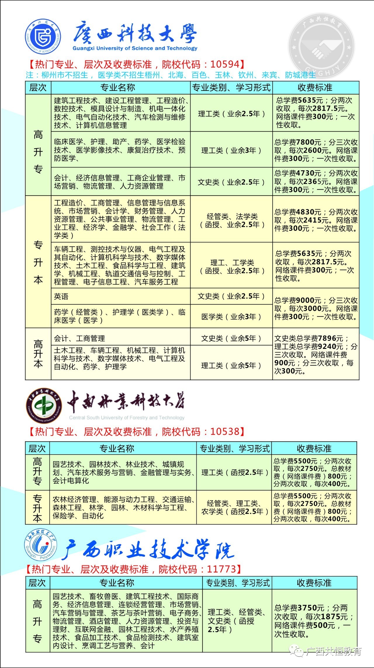 恭城人注意了！明年开始，没有高中毕业证你的学历将永远定格在小学/初/高中！991 / 作者:恭城520小奈姐姐 / 帖子ID:268603