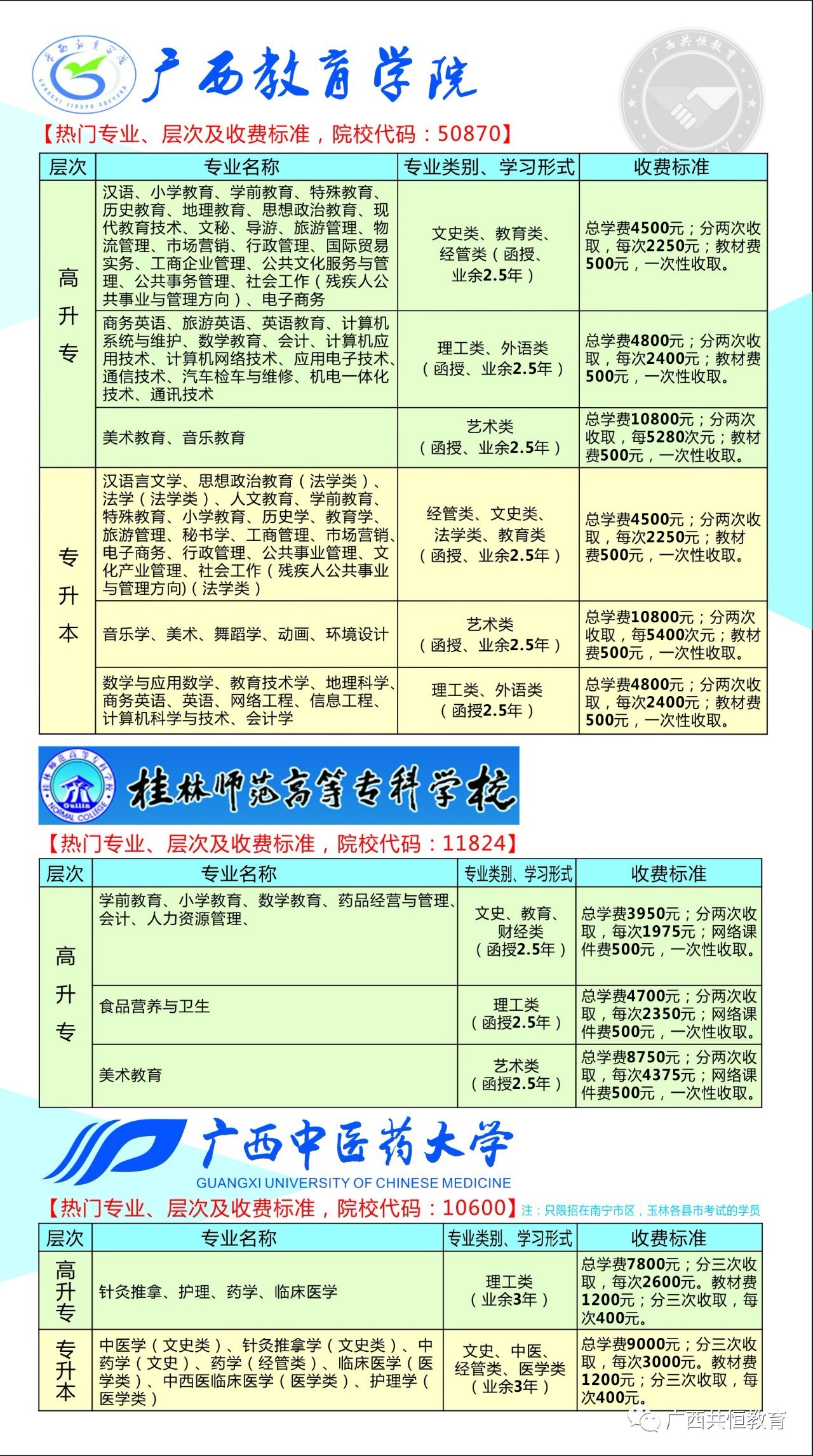 恭城人注意了！明年开始，没有高中毕业证你的学历将永远定格在小学/初/高中！865 / 作者:恭城520小奈姐姐 / 帖子ID:268603