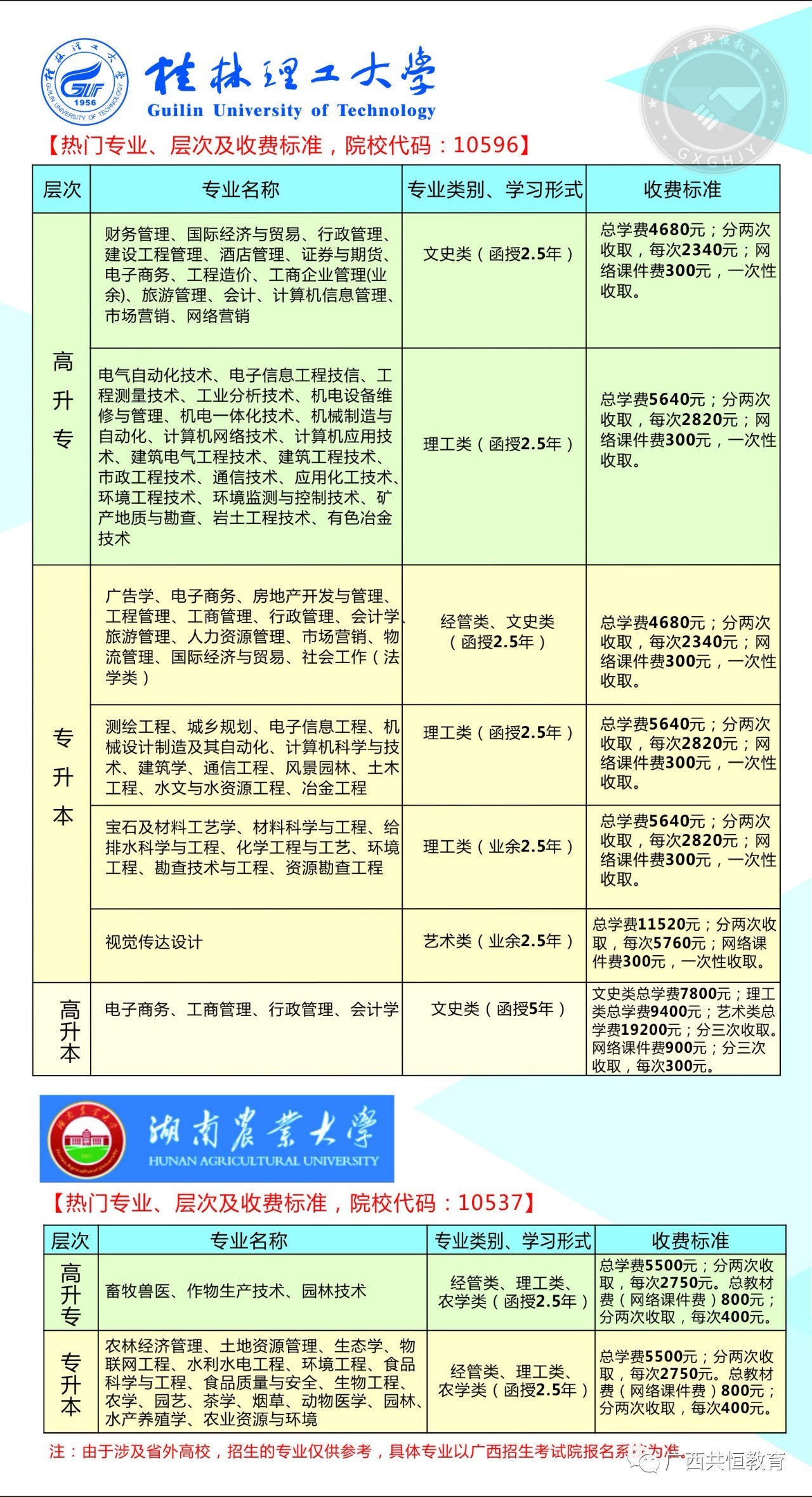 恭城人注意了！明年开始，没有高中毕业证你的学历将永远定格在小学/初/高中！800 / 作者:恭城520小奈姐姐 / 帖子ID:268603