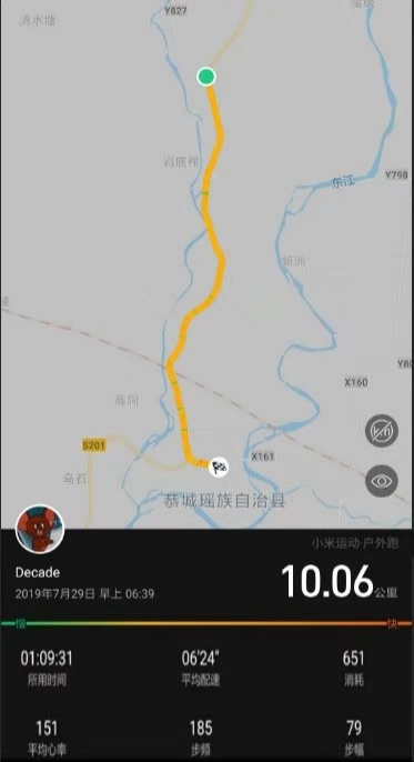 不一样的人生体验 |  90后恭城娃仔从虎尾至县城的十公里晨跑529 / 作者:Decade / 帖子ID:268631