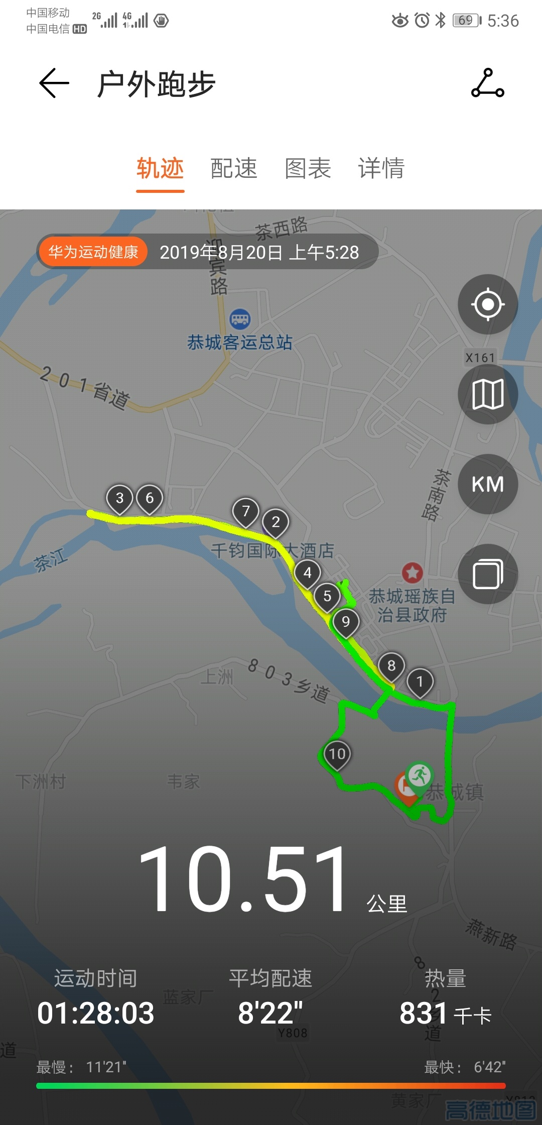 不一样的人生体验 |  90后恭城娃仔从虎尾至县城的十公里晨跑225 / 作者:寻找幸福的人 / 帖子ID:268631