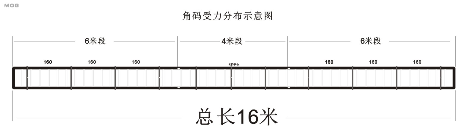 竹林深处清泉澈 借景抒情把诗做MDG736 / 作者:MDG / 帖子ID:268972