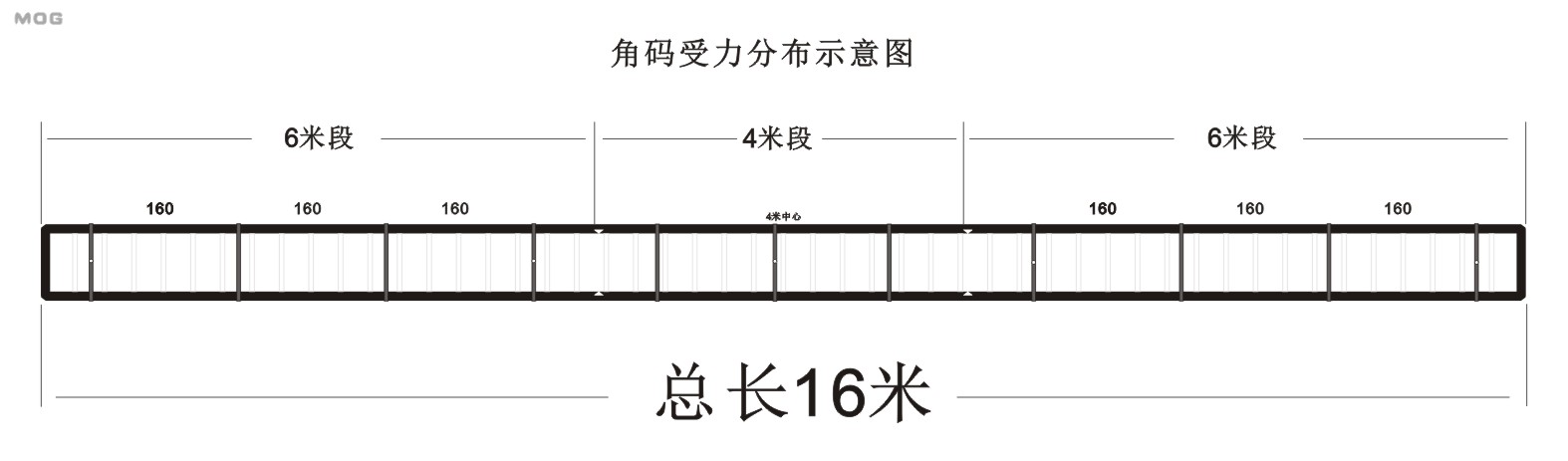 竹林深处清泉澈 借景抒情把诗做MDG882 / 作者:MDG / 帖子ID:268972