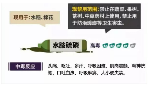 最新！桂林多家超市食品抽检不合格！恭城有三家！看看有你常去的吗？185 / 作者:登山涉水 / 帖子ID:269228