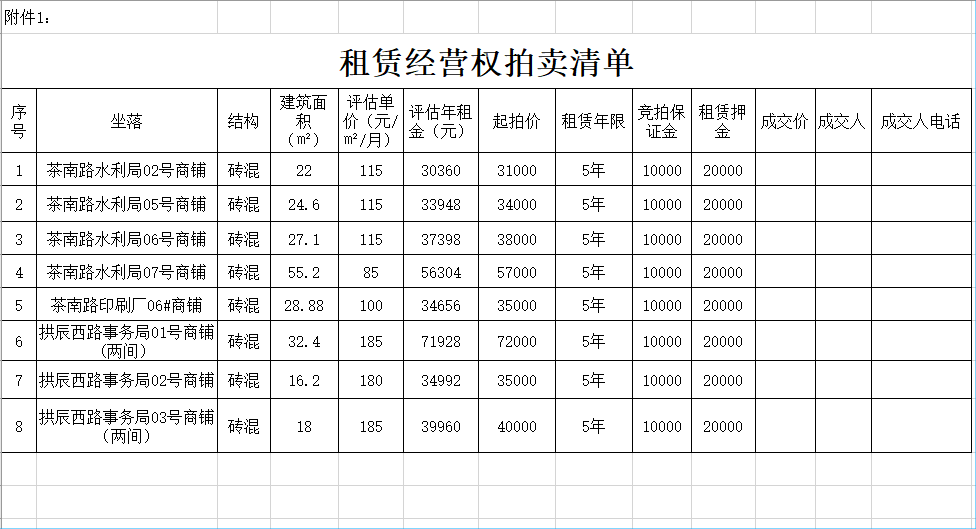 拍卖公告623 / 作者:论坛小编01 / 帖子ID:269439