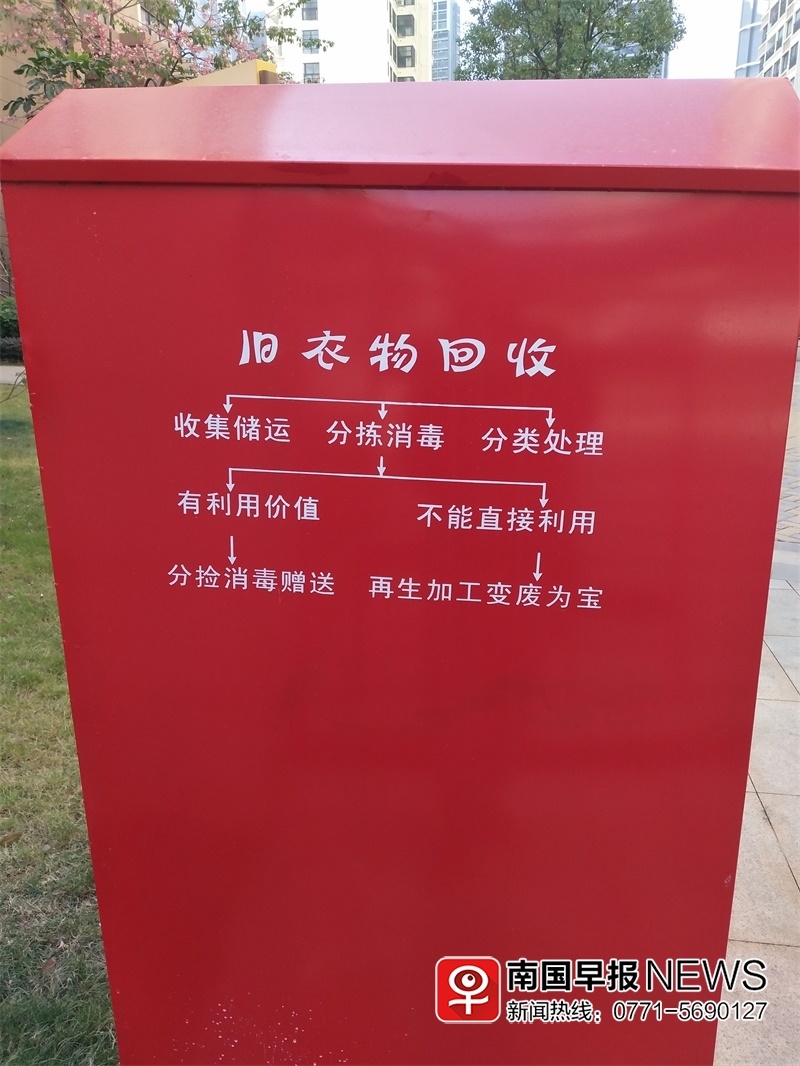 认准了！回收箱“鱼龙混杂”，广西旧衣捐赠只有两家！582 / 作者:登山涉水 / 帖子ID:269705