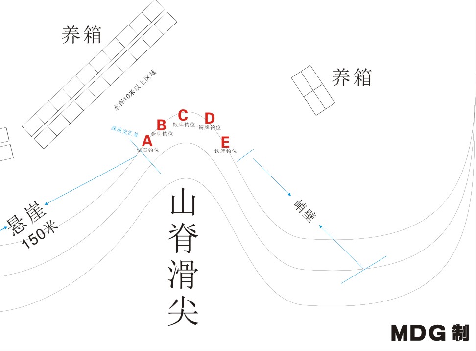 好消息：峻山水库田厂有乌草钓了！！！355 / 作者:MDG / 帖子ID:269742