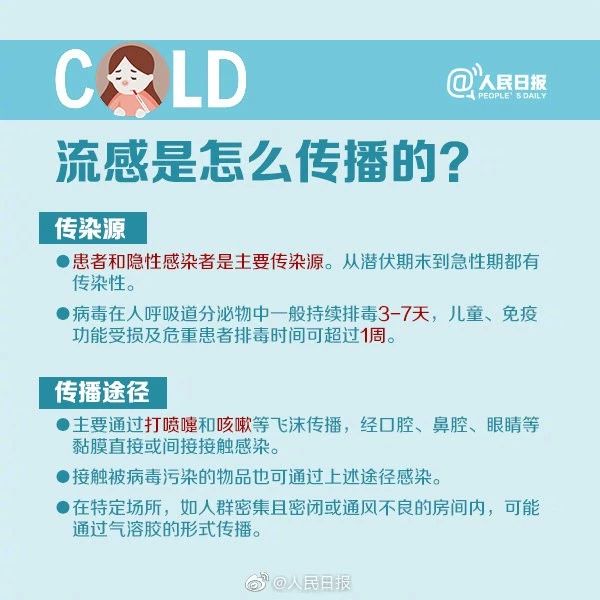 桂林即将断崖式降温至6°C！流感高发预警！部分学校有班级已停课！702 / 作者:你的名字我的心 / 帖子ID:269763