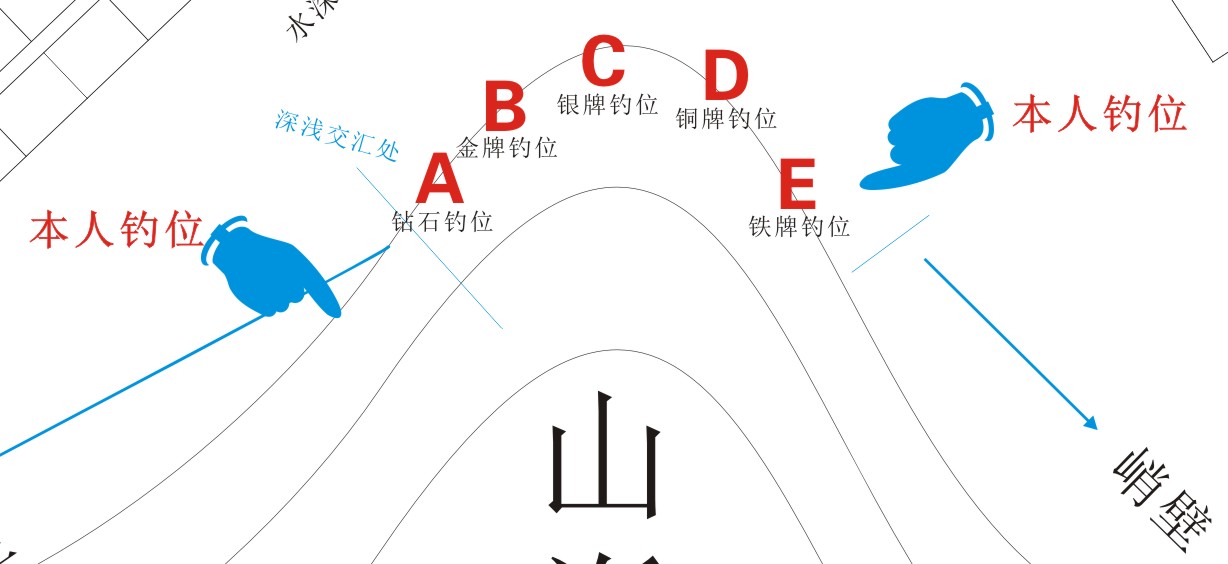好消息：峻山水库田厂有乌草钓了！！！506 / 作者:MDG / 帖子ID:269742