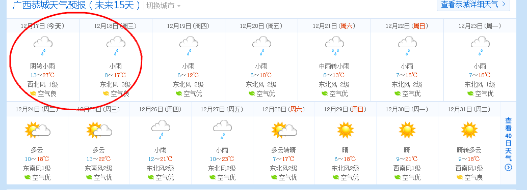 坏消息：明天开始降温10度以上989 / 作者:MDG / 帖子ID:269778