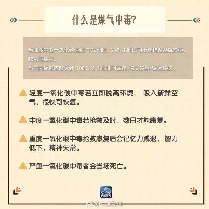 悲剧！桂林小区里2人死亡，又是这原因！该重视起来了432 / 作者:你的名字我的心 / 帖子ID:269791