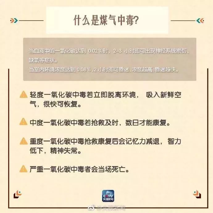 悲剧！桂林小区里2人死亡，又是这原因！该重视起来了847 / 作者:你的名字我的心 / 帖子ID:269791