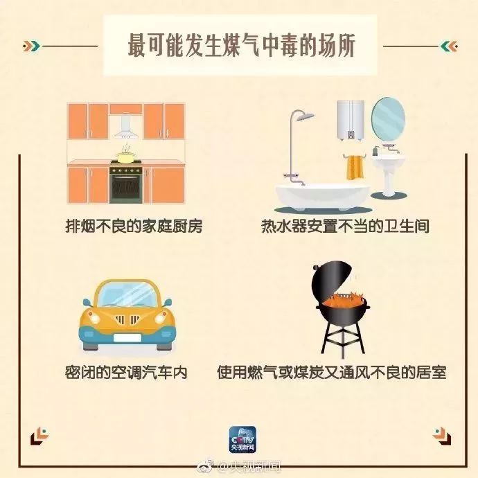 悲剧！桂林小区里2人死亡，又是这原因！该重视起来了952 / 作者:你的名字我的心 / 帖子ID:269791