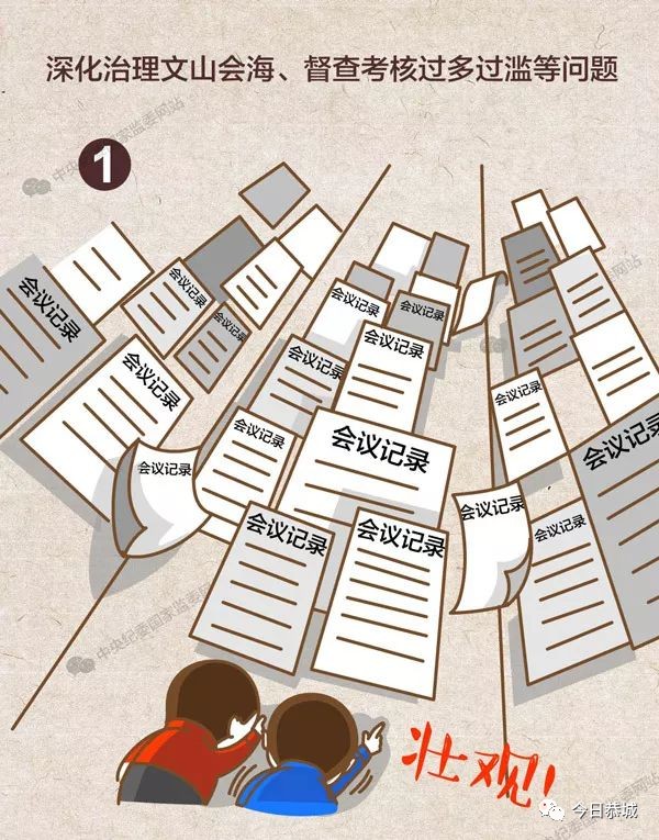 中纪委漫画详解：春节将至，这六条红线不能踩944 / 作者:登山涉水 / 帖子ID:270083