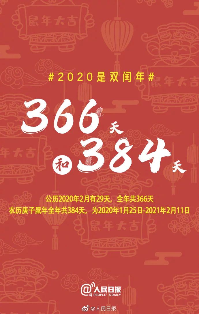 晴天霹雳！2020年，恭城人要多上一个月的班？！太扎心了…290 / 作者:万胜 / 帖子ID:270111