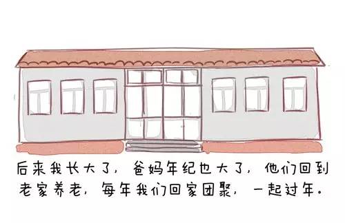 【年味&#8226;团圆味】过年也是一种传承！看完我想回家了...872 / 作者:顺势而为47 / 帖子ID:270157