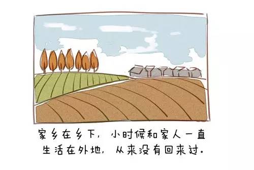 【年味&#8226;团圆味】过年也是一种传承！看完我想回家了...382 / 作者:顺势而为47 / 帖子ID:270157