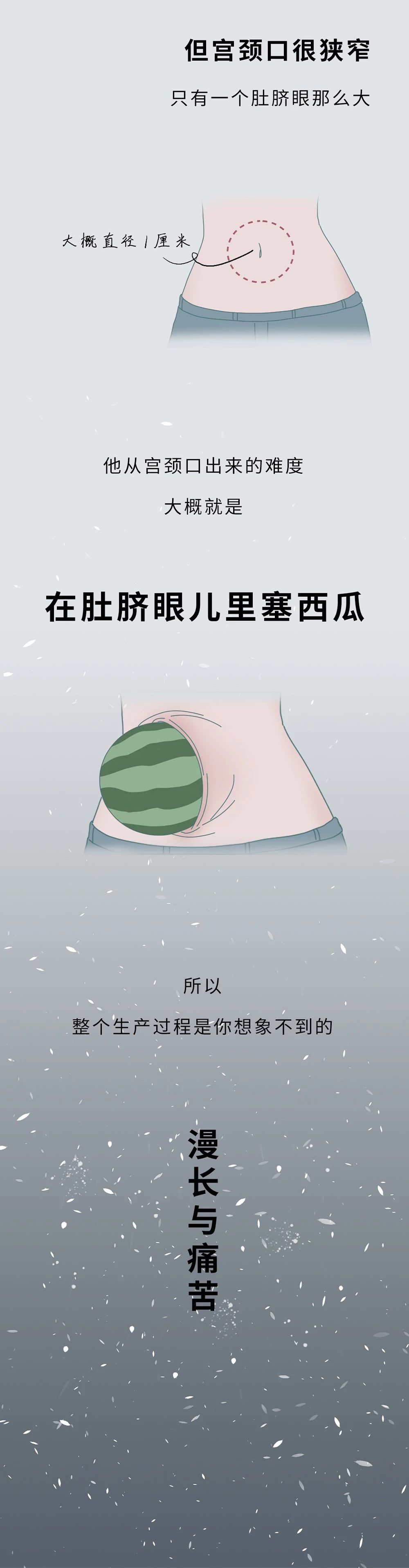 【荐读】一图告诉你生孩子“开十指”是咋回事，没人能笑着看完208 / 作者:该做的事情 / 帖子ID:270177