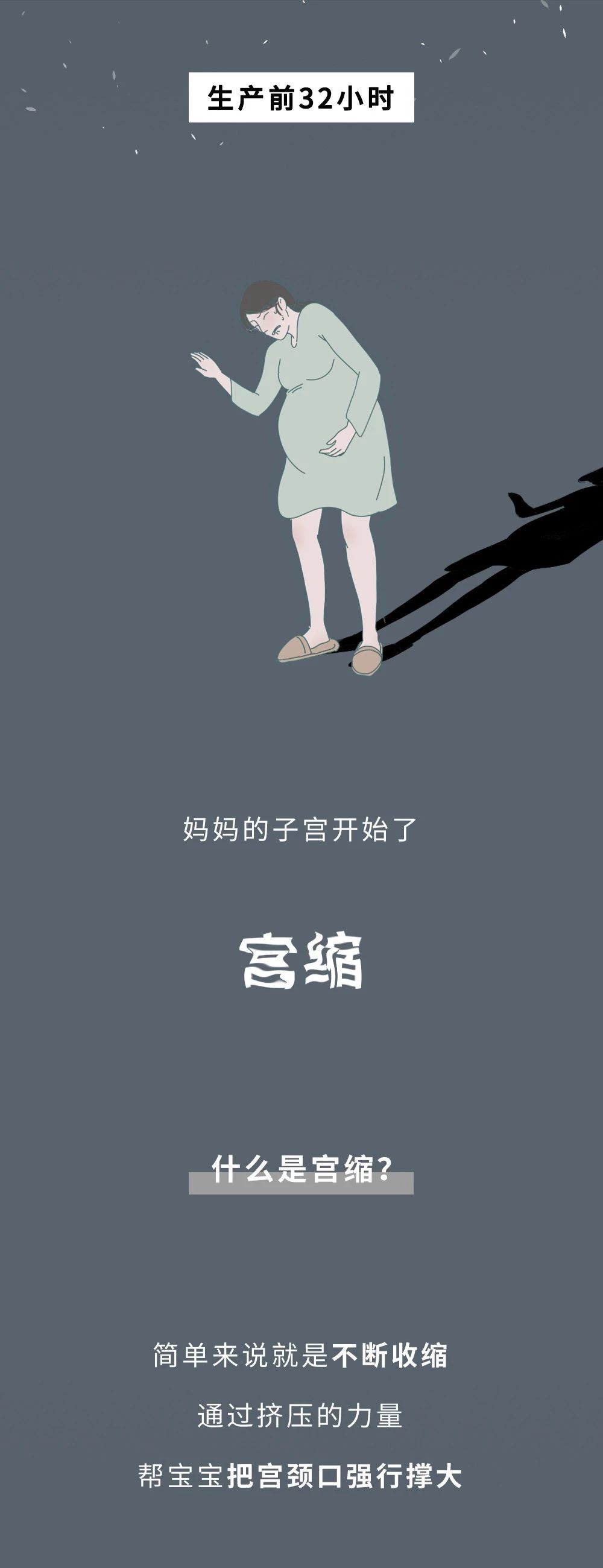【荐读】一图告诉你生孩子“开十指”是咋回事，没人能笑着看完27 / 作者:该做的事情 / 帖子ID:270177