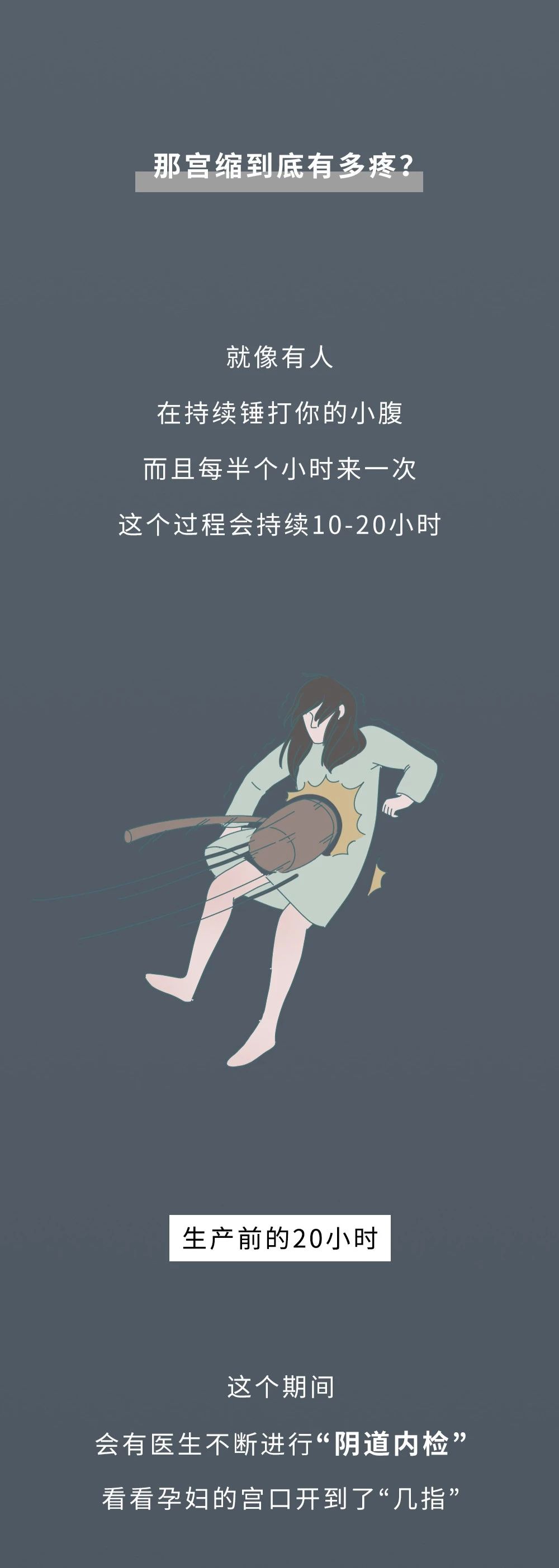 【荐读】一图告诉你生孩子“开十指”是咋回事，没人能笑着看完610 / 作者:该做的事情 / 帖子ID:270177
